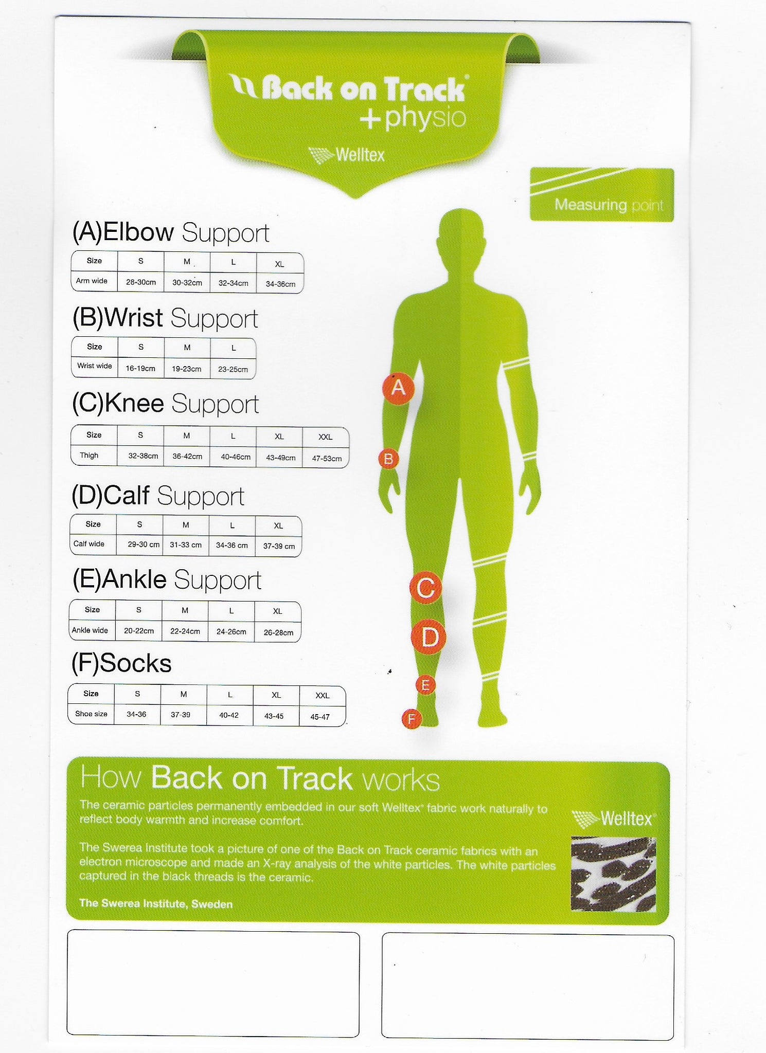 PHYSIO Albuebandage